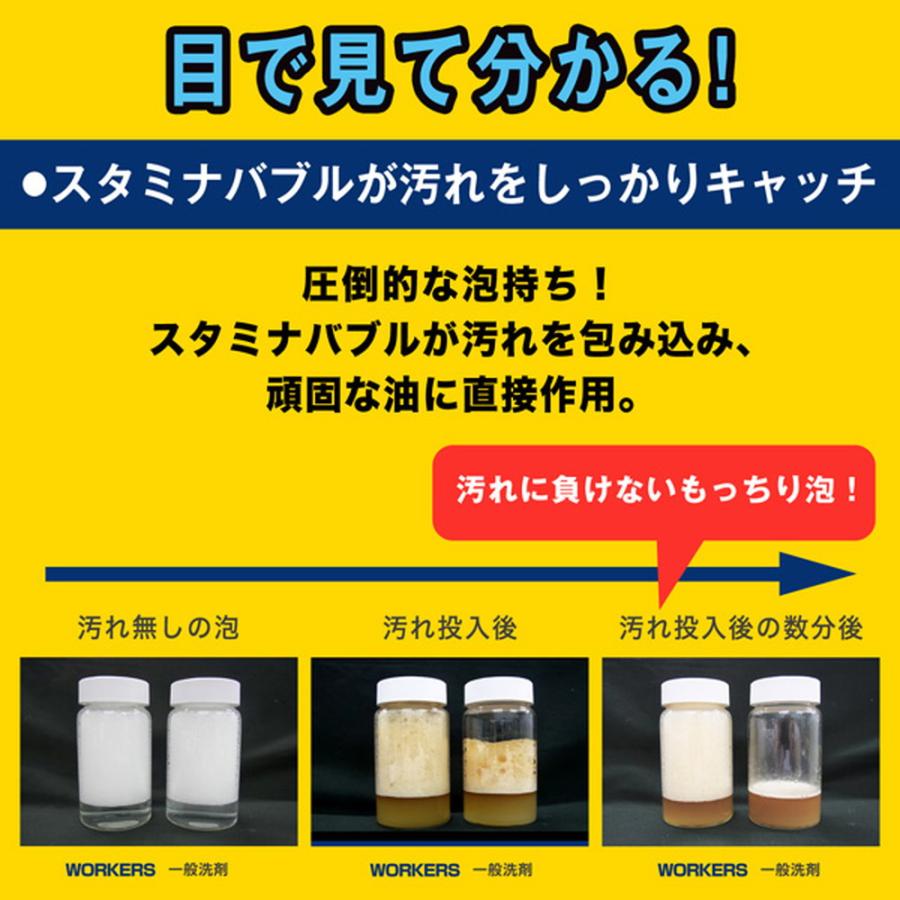 NSファーファ・ジャパン WORKERS（ワーカーズ） 作業着液体洗剤