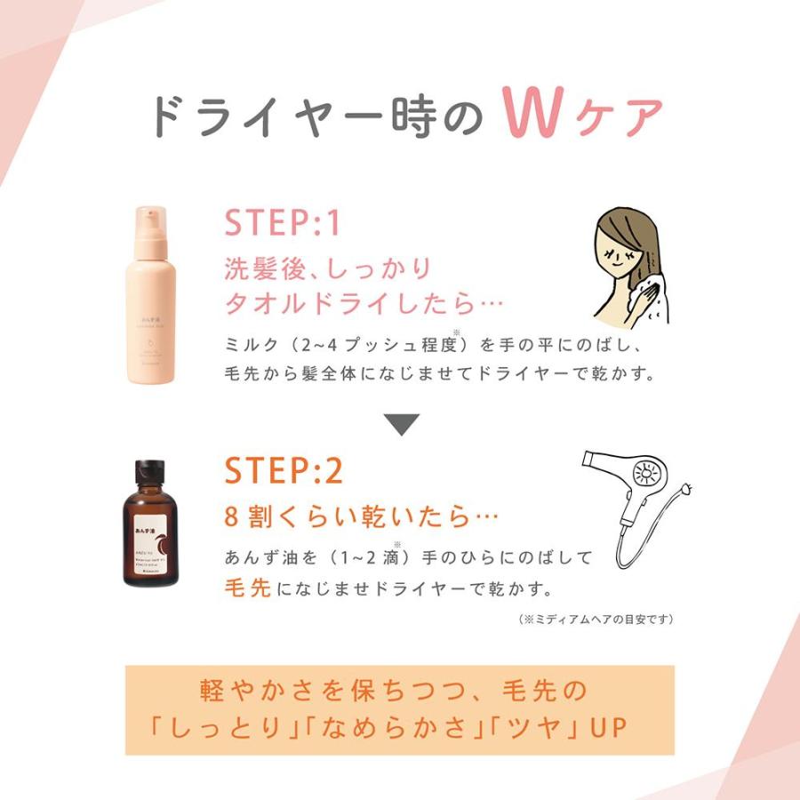 柳屋本店 柳屋あんず油 髪の浸透エッセンスミルク 140g : サンドラッグ