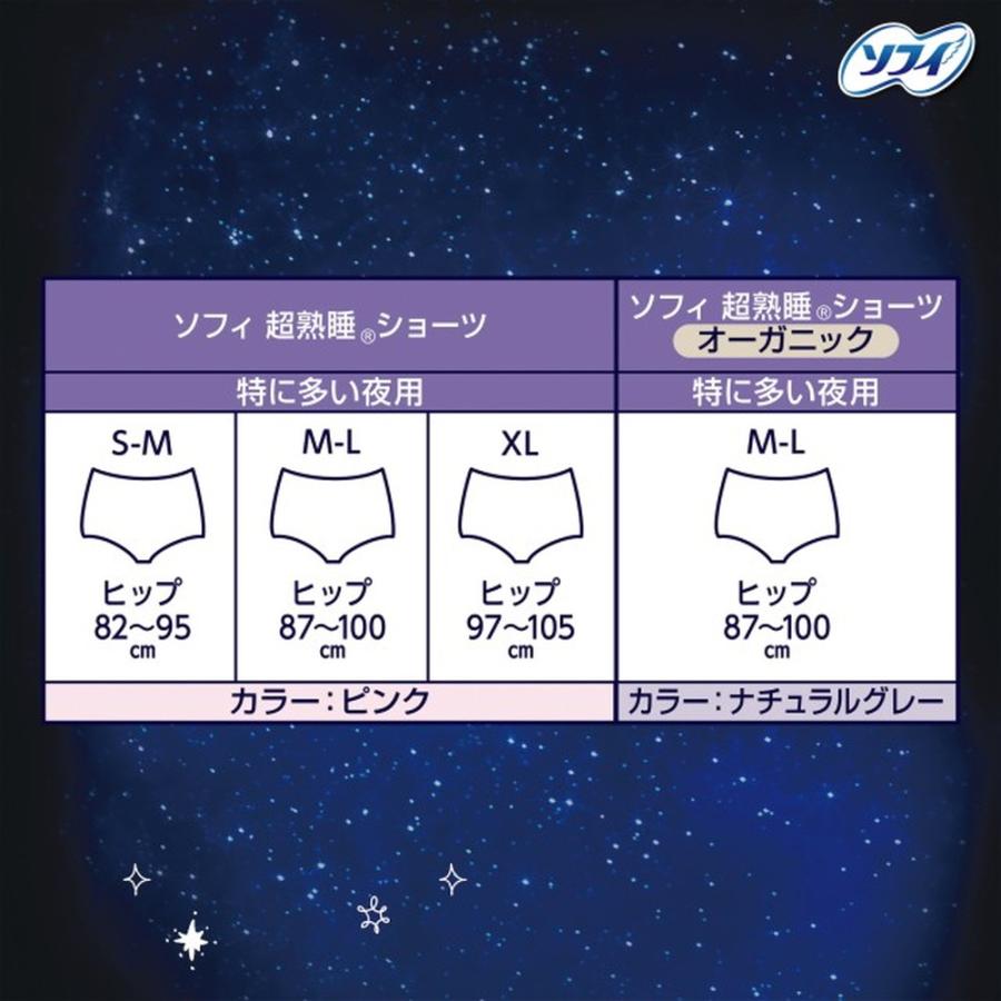ソフィ（ユニ・チャーム） ユニチャーム ソフィ 超熟睡ショーツ 