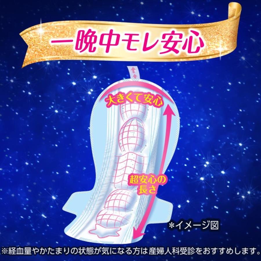 センターイン ソフィ超熟睡ガード400 10枚 : サンドラッグe-shop