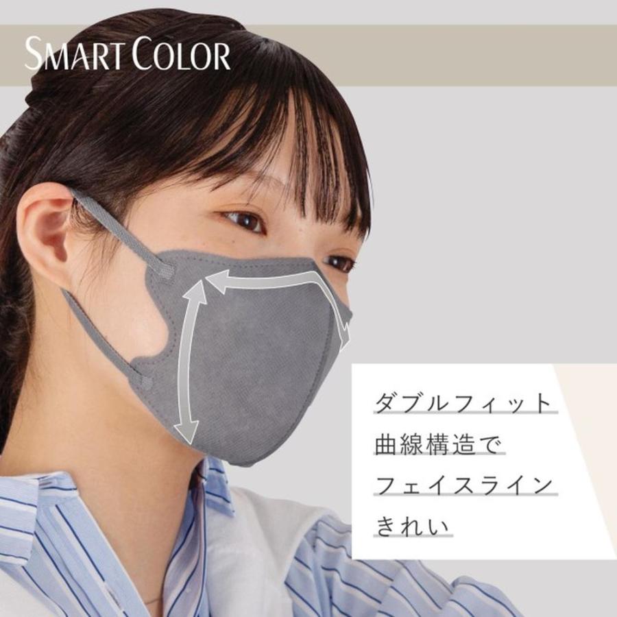 超快適マスク 【ポイント9倍】ユニ・チャーム SMARTCOLOR（スマート