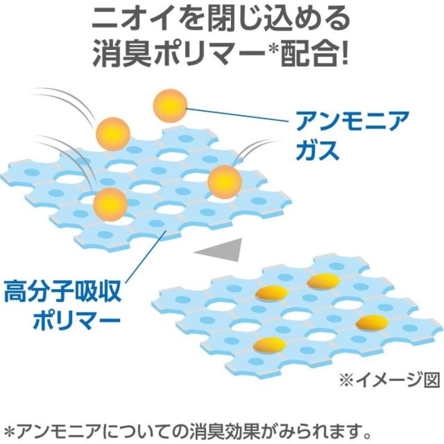 ライフリー さわやかパッド 【軽失禁パッド】ユニチャーム 多い時でも