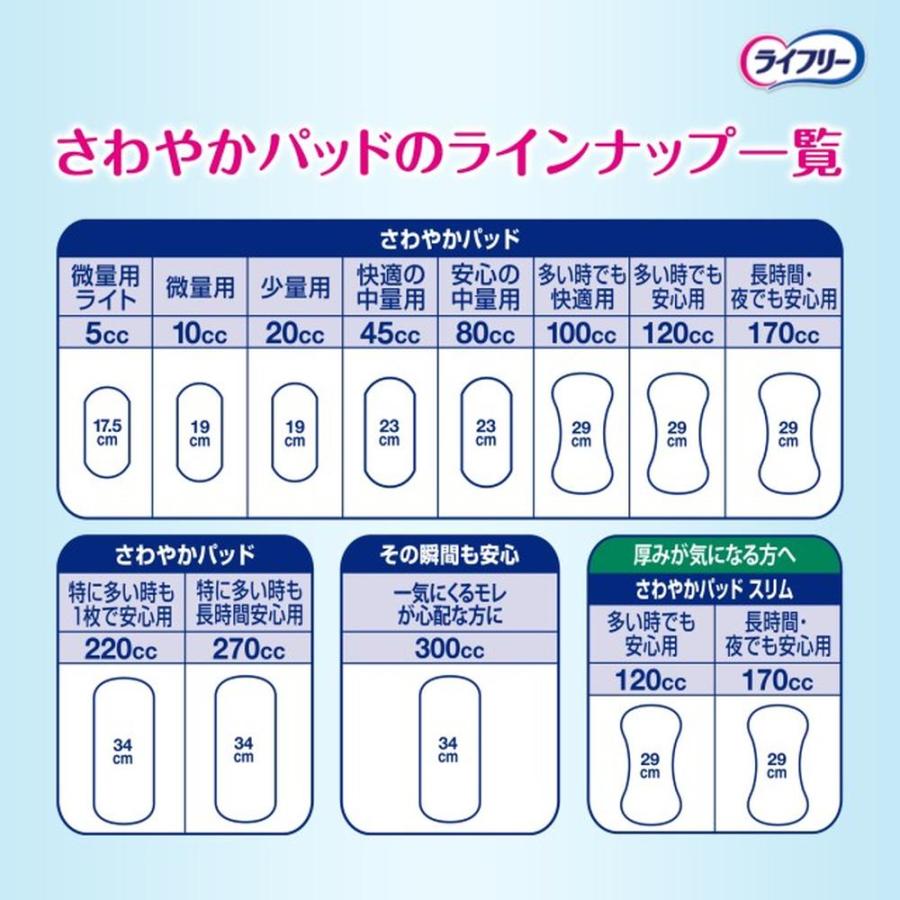 軽失禁パッド】ライフリ- さわやかパッド 快適の中量用 45cc 45枚 