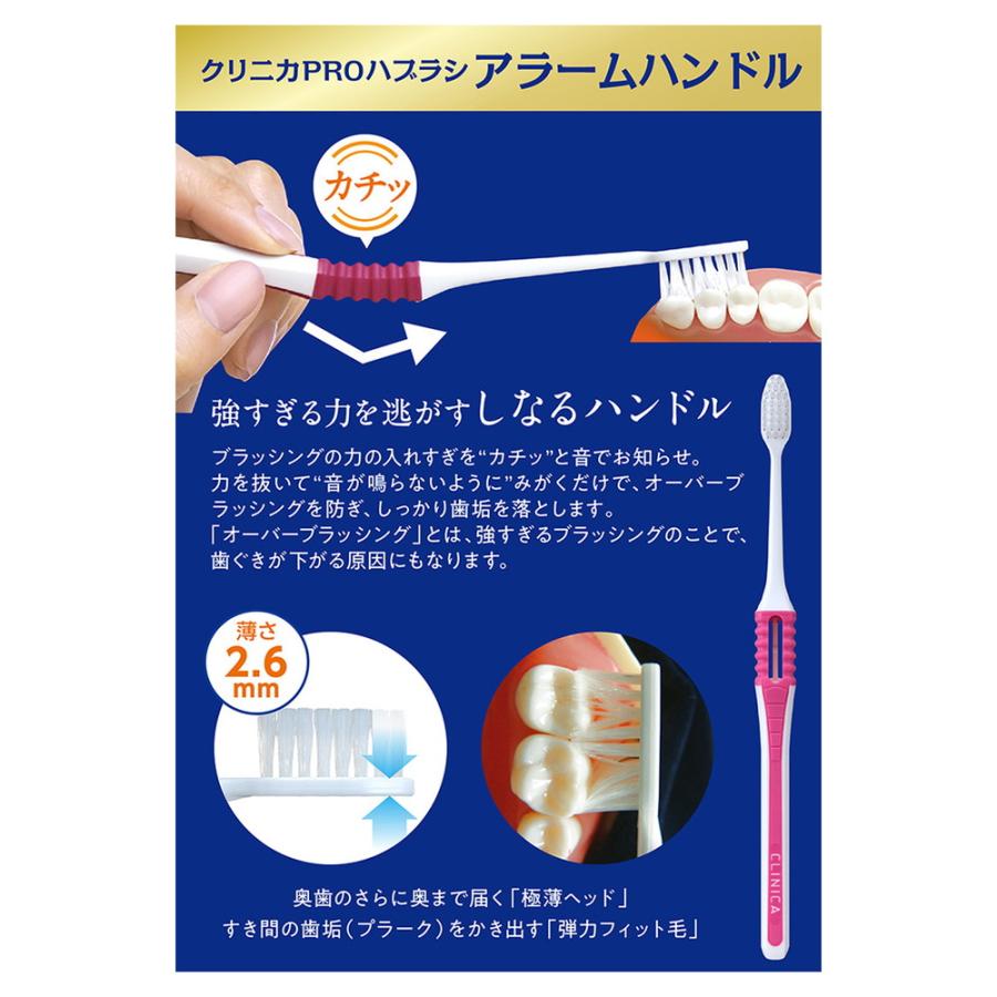クリニカ アドバンテージ ライオン クリニカアドバンテージ NEXT STAGE