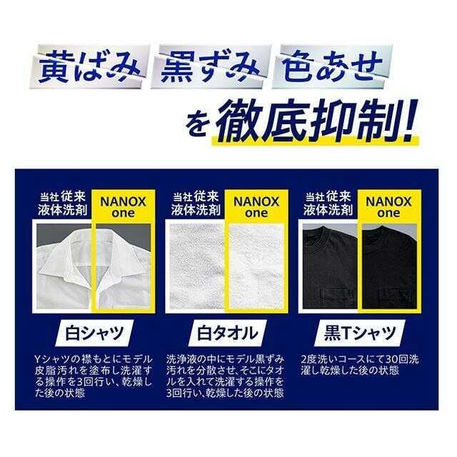 ライオン NANOX one （ナノックスワン） ニオイ専用 つめかえ用