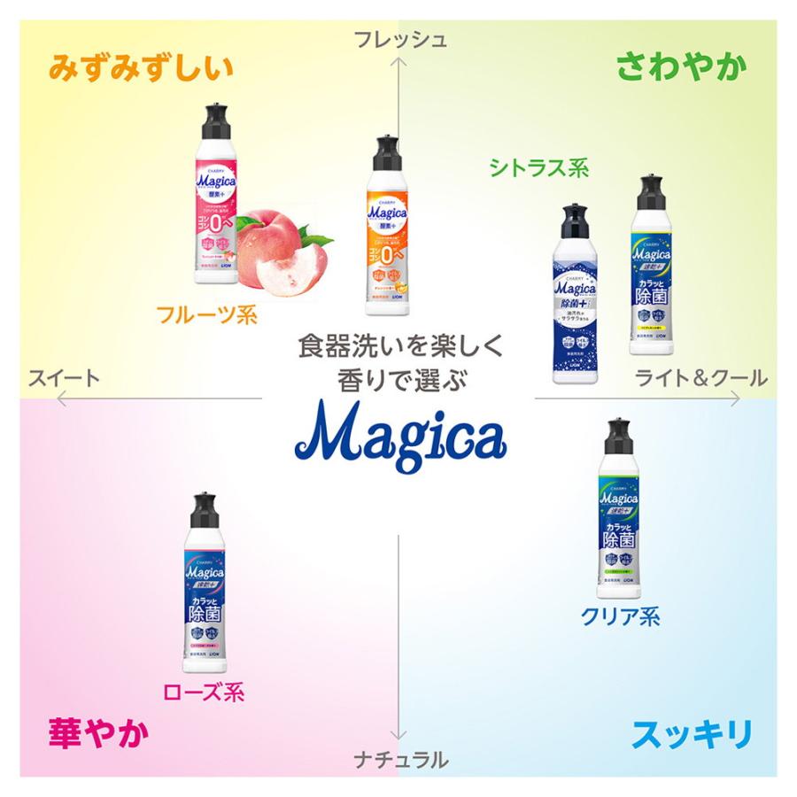 CHARMY ライオン Magica（チャーミーマジカ） 酵素＋ フレッシュピーチ