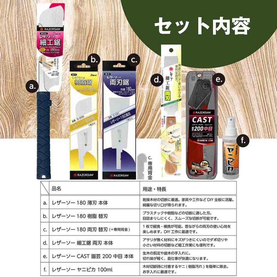 はじめてののこぎりセット 9910 EC限定 【直送品】 返品・キャンセル 