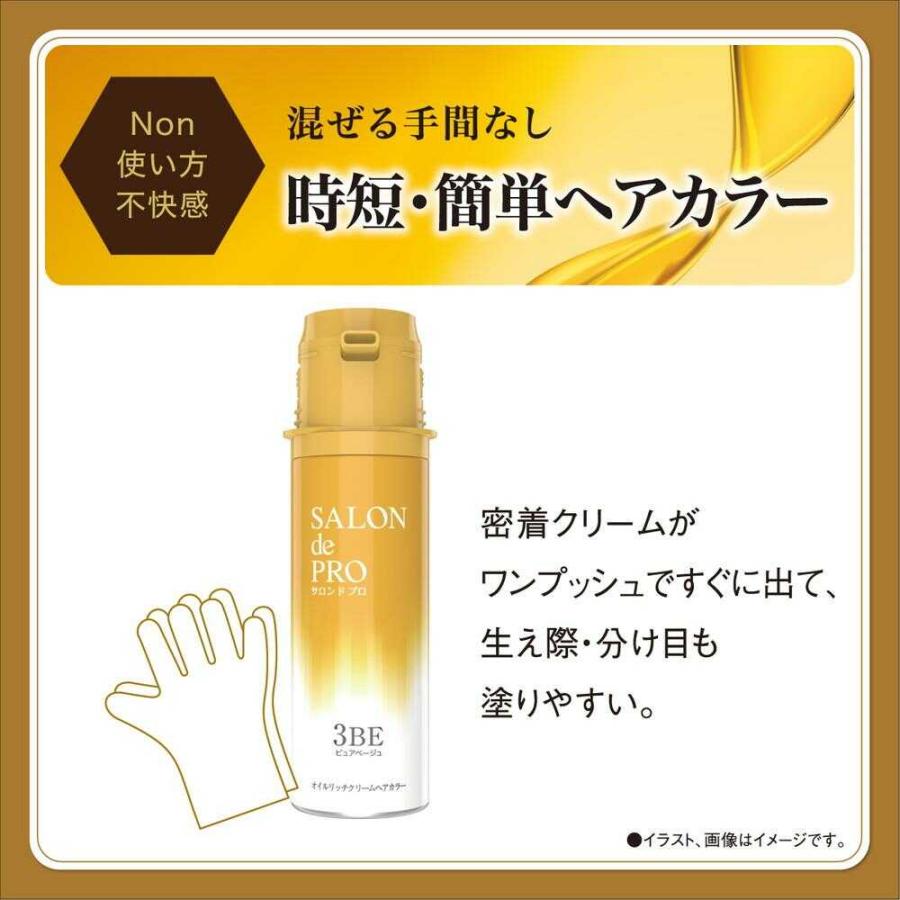 医薬部外品】サロンドプロ オイルリッチクリームヘアカラー（白髪用