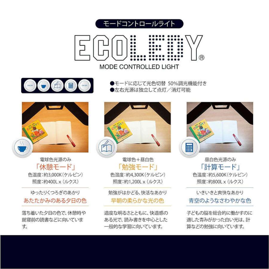 学習机 LEDライト エコレディ ツインライト ECL-546 【直送品】 返品・キャンセル・他商品と同時購入は不可の画像