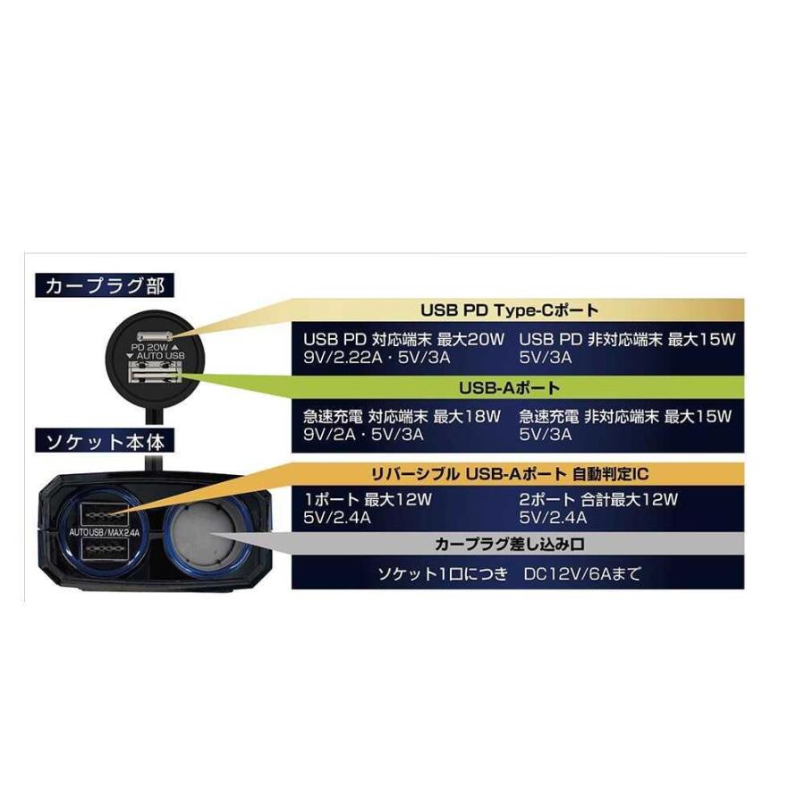 Kashimura カシムラ セパレートソケット2USB‐PD20W KX229 : サン