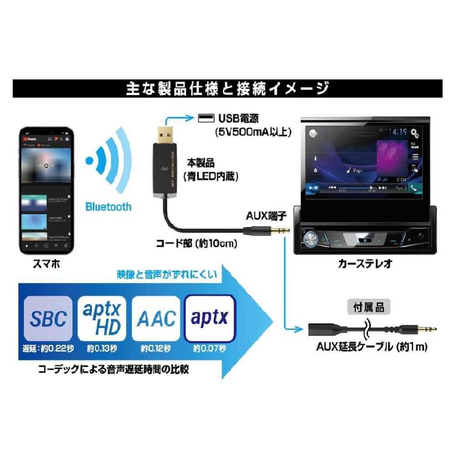 カシムラ USB給電Bluetoothミュージックレシーバー 低遅延 KD253｜sundrugec｜04