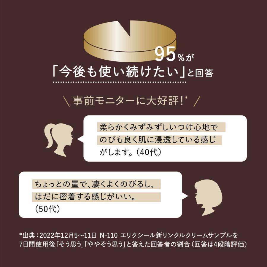 ポイント15倍】【医薬部外品】資生堂 エリクシール レチノパワー ポイント15倍】【医薬部外品】資生堂 エリクシール レチノパワー