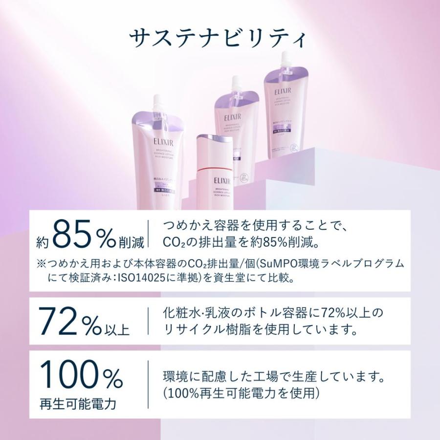 ポイント15倍】【医薬部外品】資生堂 エリクシール ホワイト