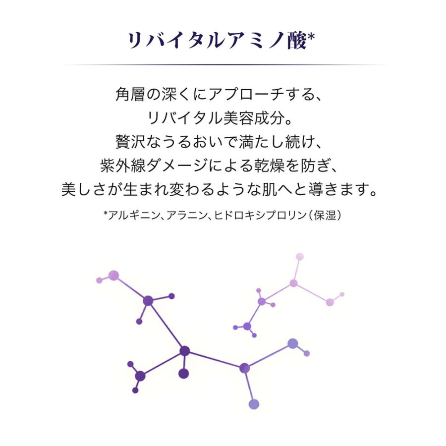 REVITAL 【ポイント10倍】【医薬部外品】資生堂 リバイタル ローション