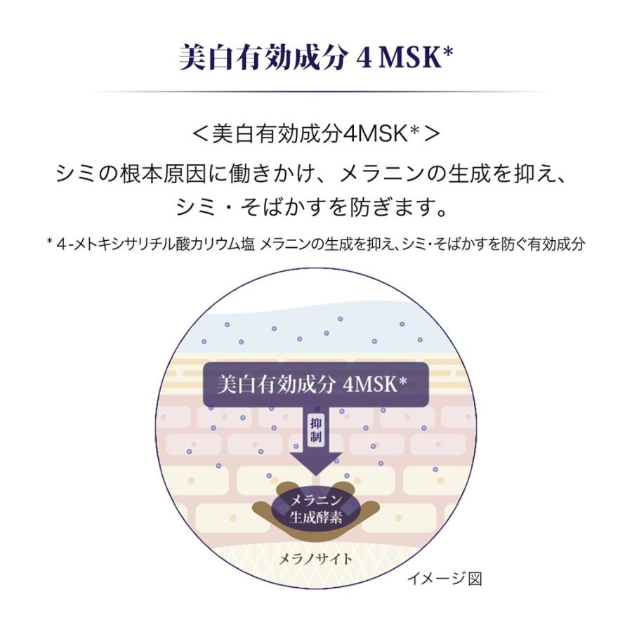 REVITAL 【ポイント10倍】【医薬部外品】資生堂 リバイタル ローション