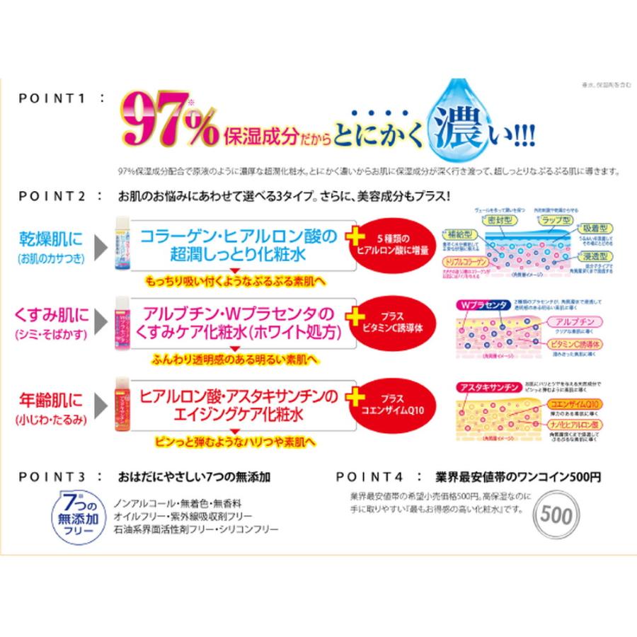 コスメテックスローランド 美容原液 超潤化粧水CH 185ml : サン