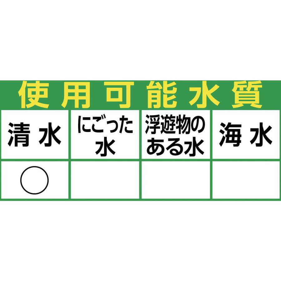 HONDA 軽量エンジンポンプ 1インチ 【直送品】 返品・キャンセル・他商品と同時購入は不可_1