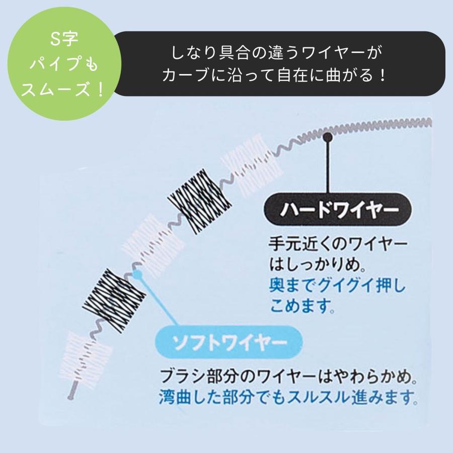 コジット 排水管汚れごっそりパイプ職人5連ブラシ 95216 : サン
