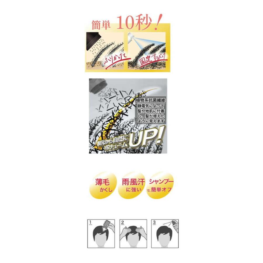 スーパーミリオンヘアー　新品ブラック30g✕2個＆サービス券(30g✕3個分) スーパーミリオンヘアー ブラック 30g【2個セット】 : サンドラッグe