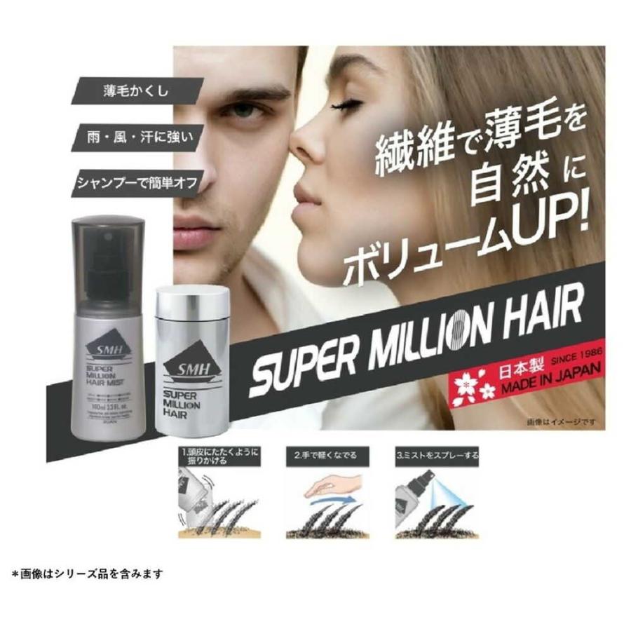 スーパーミリオンヘアー ブラック 30g【2個セット】 : サンドラッグe