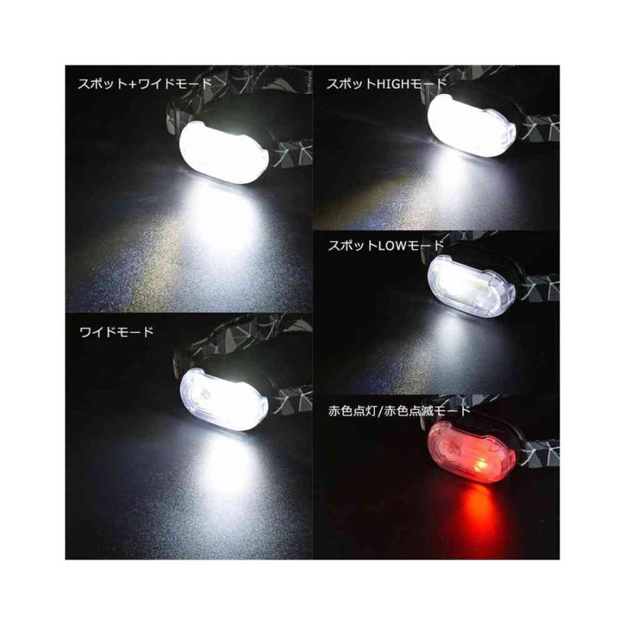 オーム電機 小型充電式ヘッドライト 260ルーメン : サンドラッグe-shop