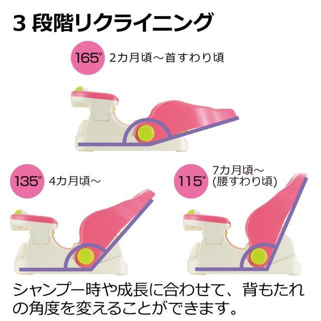 リッチェル リッチェル バスチェア マット付き : サンドラッグe-shop