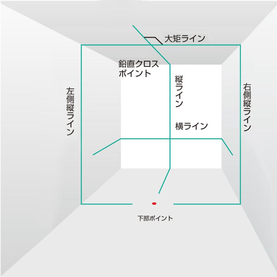 ZEROBKYR タジマ ZERO BLUE-KYR 【直送品】 返品・キャンセル・他商品と同時購入は不可_1