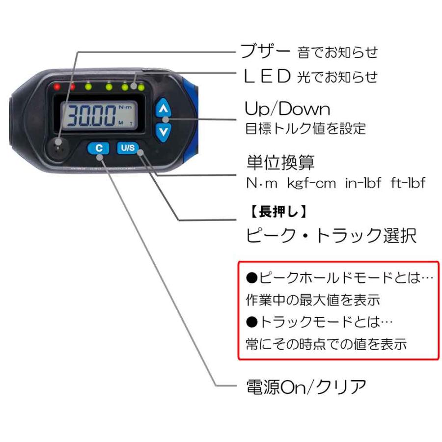 デジタルトルクレンチ SDT3-060 【直送品】 返品・キャンセル・他商品と同時購入は不可_5