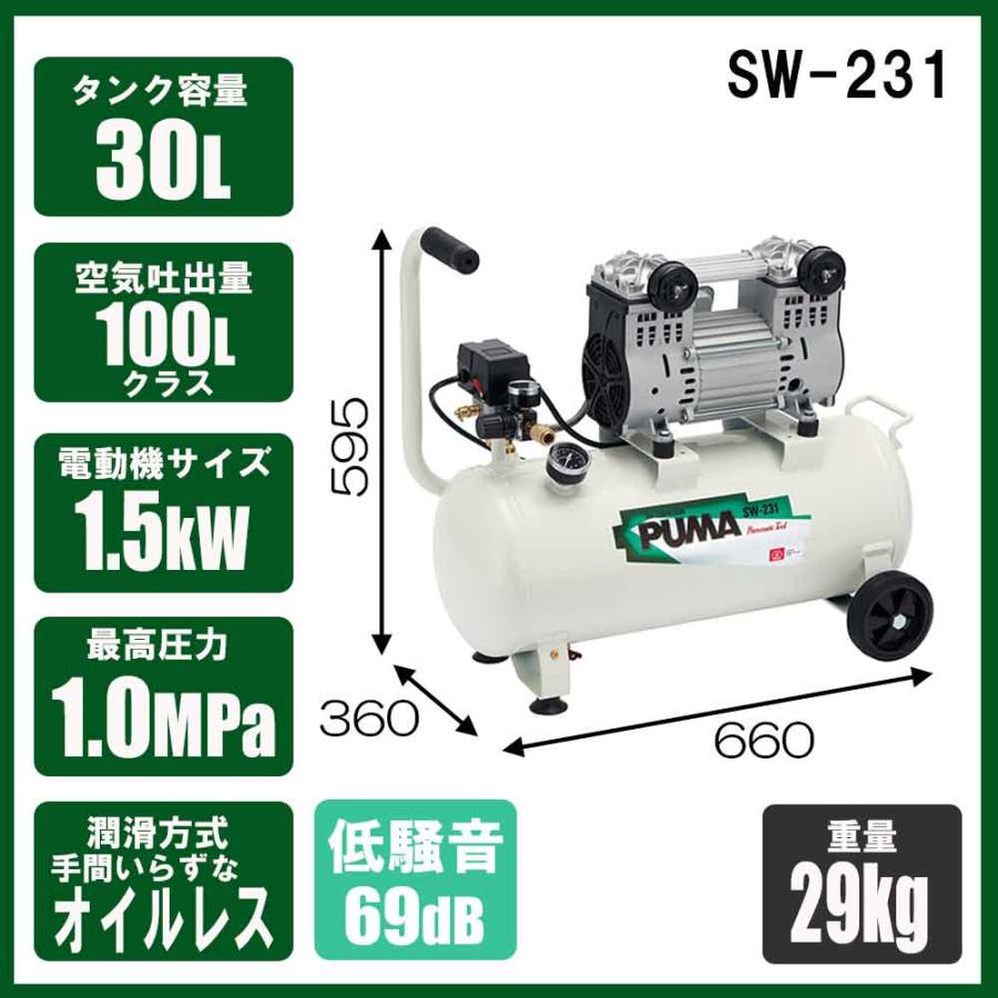 エアコンプレッサSW-231 SW-L30LPF-01 【直送品】 返品・キャンセル 