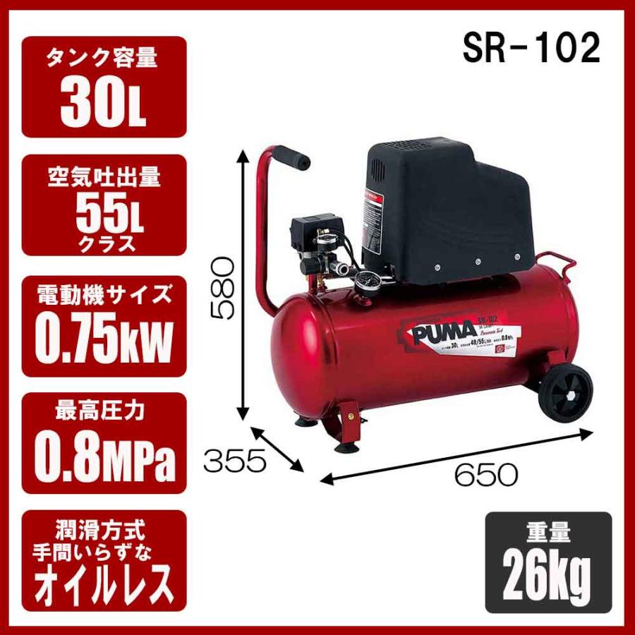エアコンプレッサSR-102 SR-L30MPT-01 【直送品】 返品・キャンセル