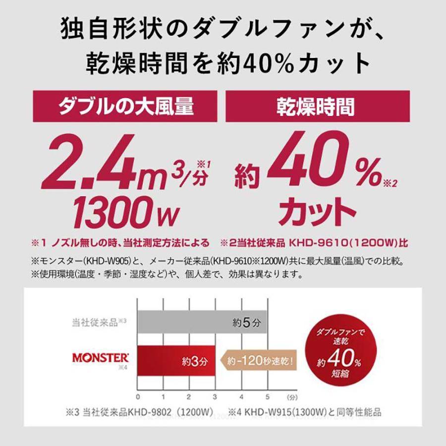 デジタルダブルファンドライヤーモンスターKHDW910K 【直送品】 返品・キャンセル・他商品と同時購入は不可の画像