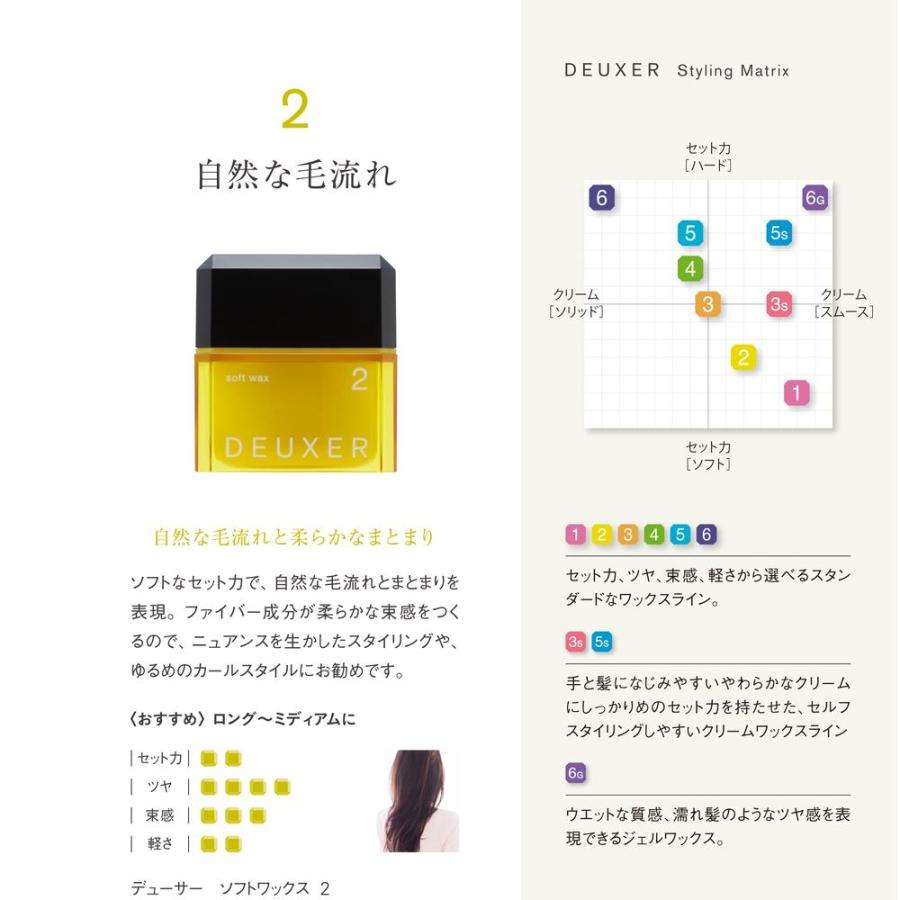 DEUXER（デューサー） 2 ソフトワックス 80g : サンドラッグe-shop