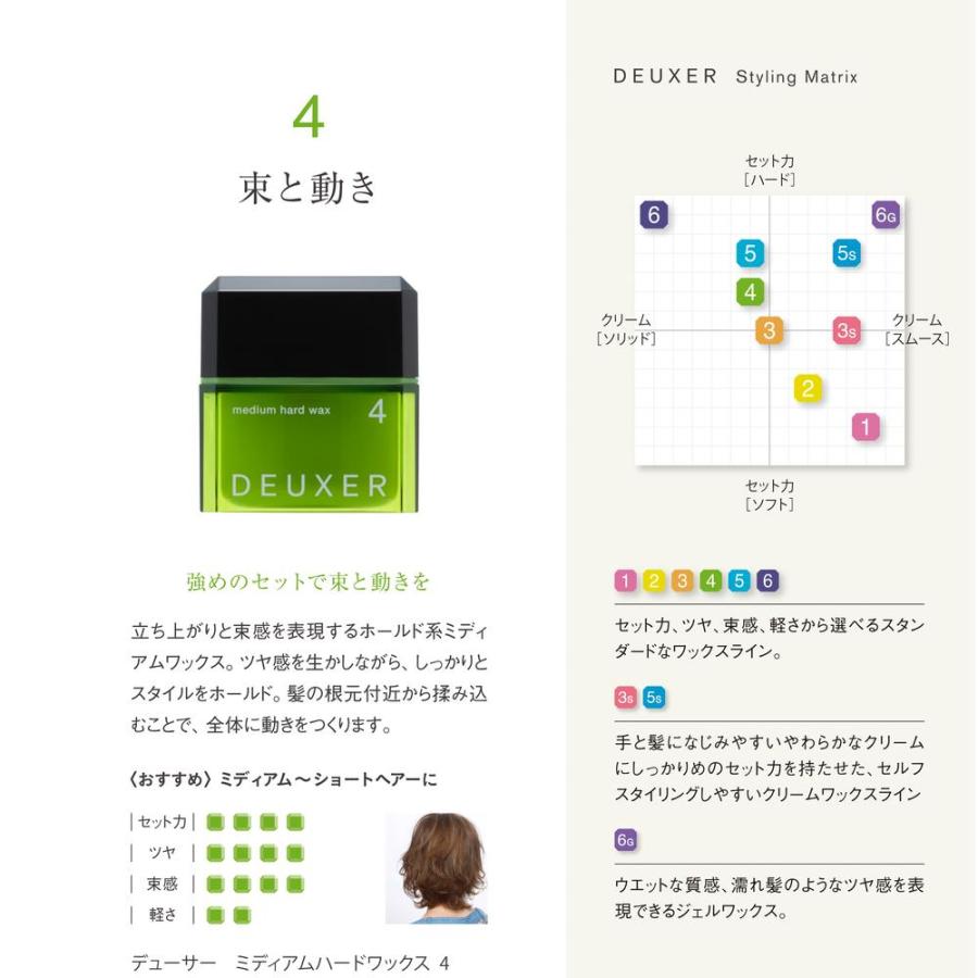 DEUXER（デューサー） 4 ミディアムハードワックス 80g : サンドラッグ
