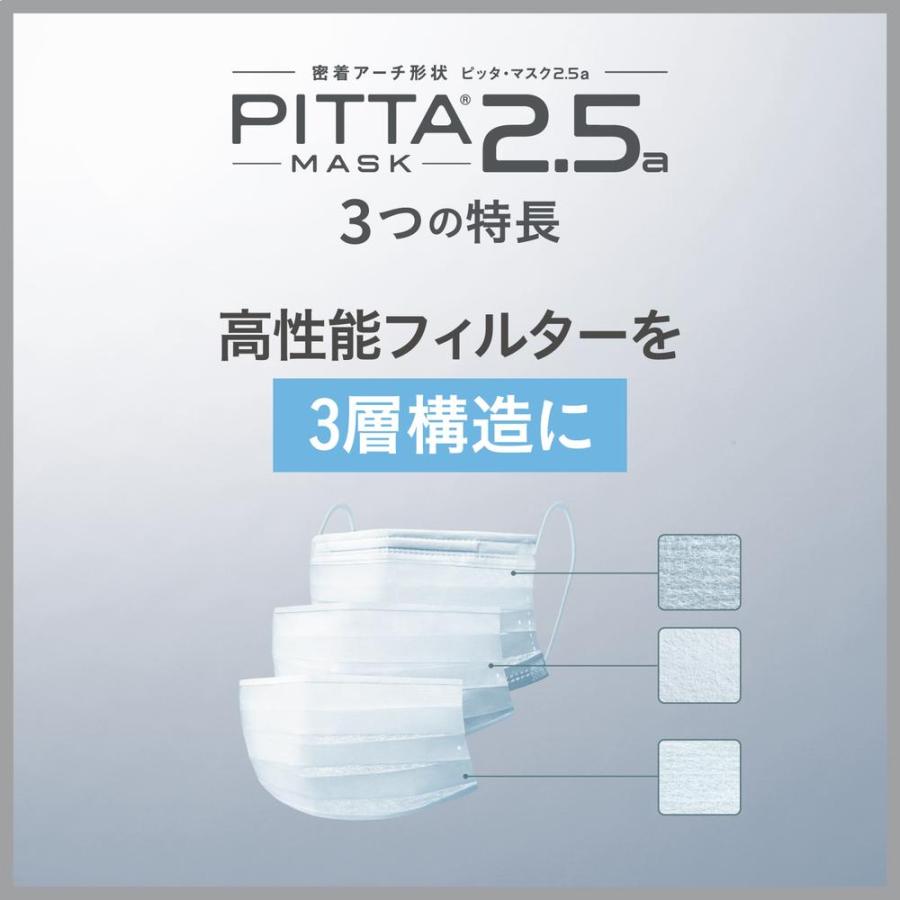 PITTA MASK ピッタマスク　REGULAR ハイドロ銀マスク　超快適 PITTA MASK ピッタマスク 日本製 3枚入 個包装 花粉99% UVカット