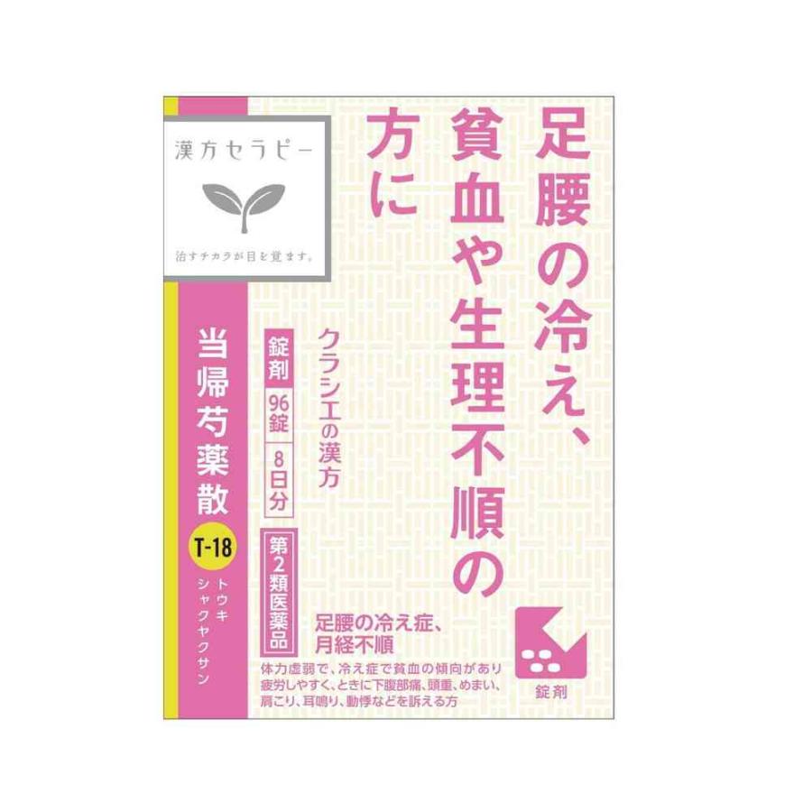 【第2類医薬品】クラシエ 当帰芍薬散(トウキシャクヤクサン) 96錠 : サンドラッグe-shop - 通販 - Yahoo!ショッピング