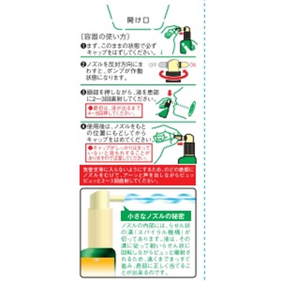 第3類医薬品】フィニッシュコーワ 18ml : サンドラッグe-shop - 通販