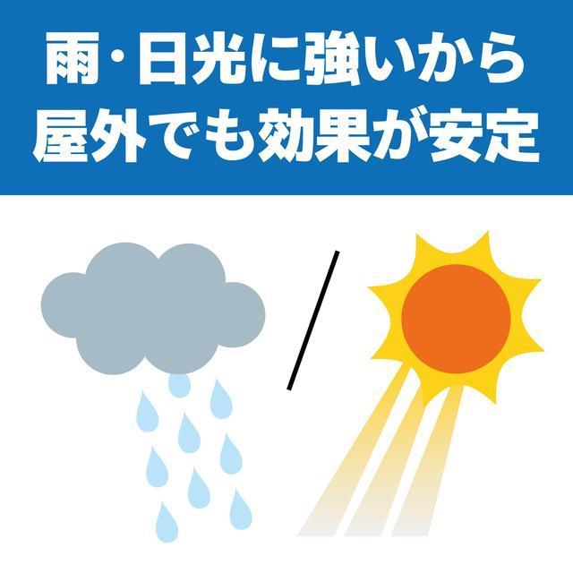 金鳥 業務用虫コナーズ シートタイプ 100日用（ガラス用） 6枚｜sundrugec｜03