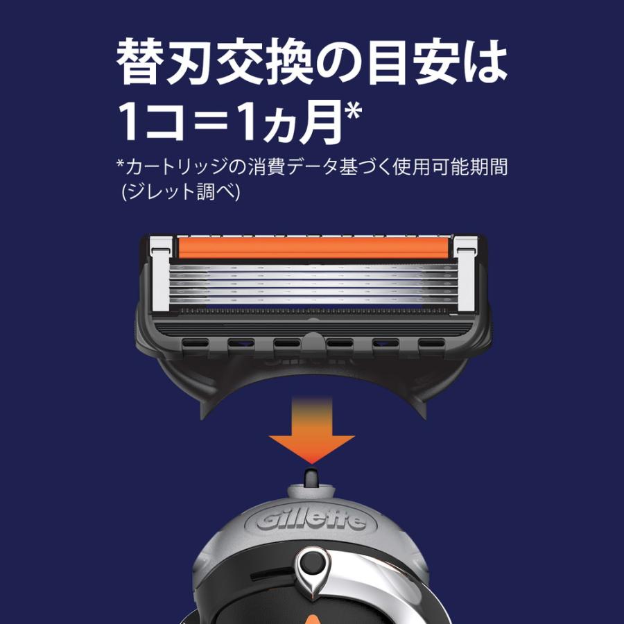 P＆G ジレット プログライドマニュアル5Bホルダー付 替刃6個付 : サン