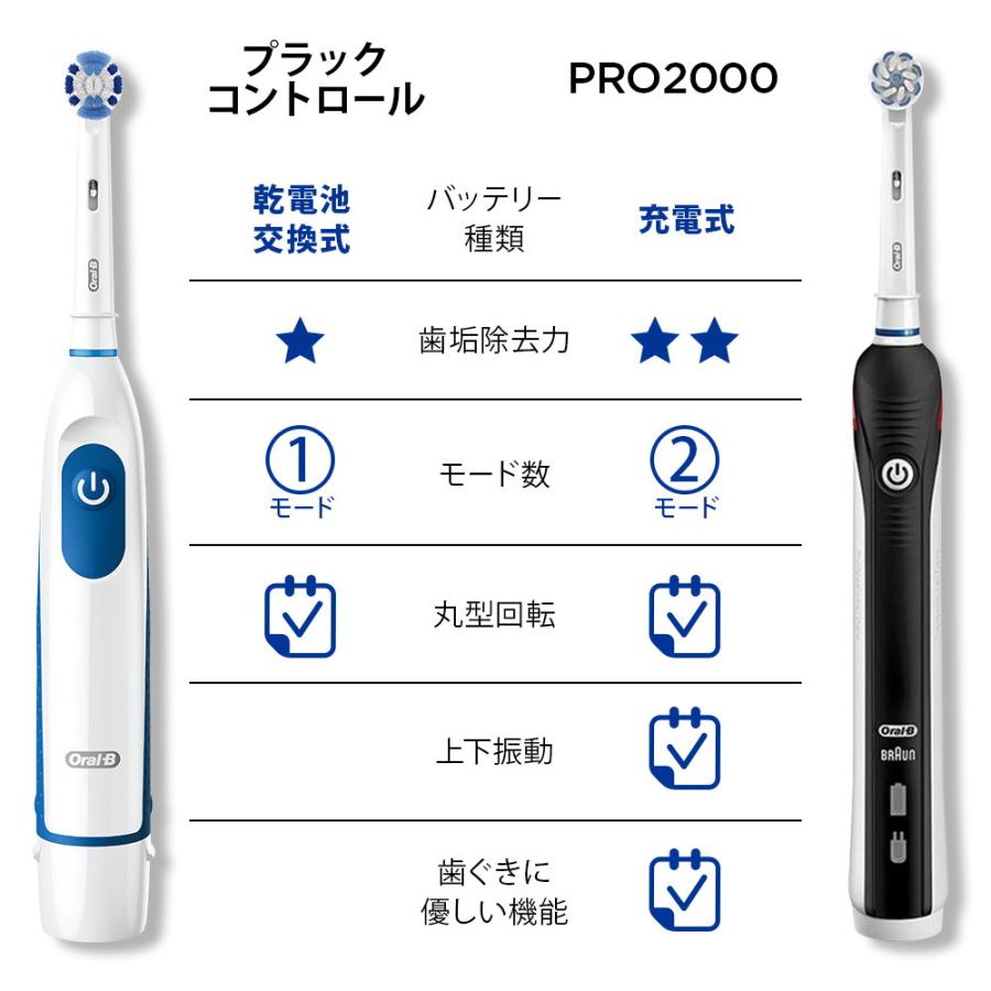 オーラルB ブラウン プラックコントロール DB5 乾電池式 電動 オーラルB ブラウン プラックコントロール DB5 乾電池式 電動