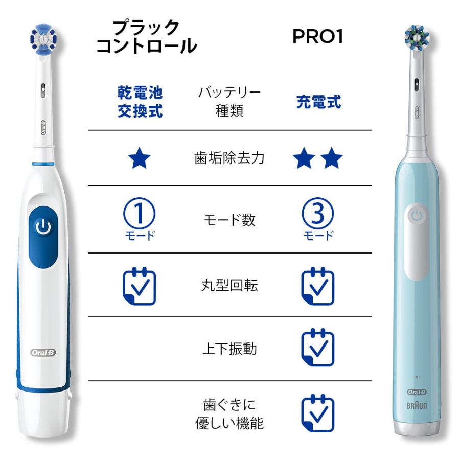 オーラルB ブラウン プラックコントロール DB5 乾電池式 電動 オーラルB ブラウン プラックコントロール DB5 乾電池式 電動