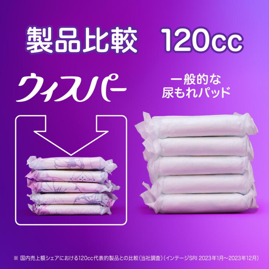 ウィスパー（P&G） P&G ウィスパー うすさら安心 女性用 吸水ケア 中量