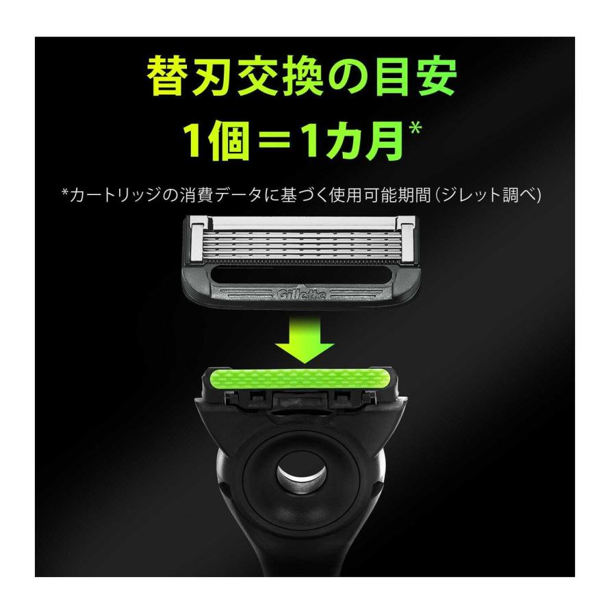 P&G ジレットラボ角質除去バー搭載替刃 替刃4個入 : サン P&G ジレットラボ角質除去バー搭載替刃 替刃4個入 : サン