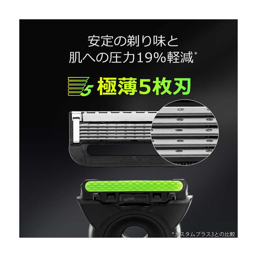 Gillette Labs ジレット 角質除去バー搭載 本体+替刃3個+ Gillette Labs ジレット 角質除去バー搭載 本体+替刃3個+