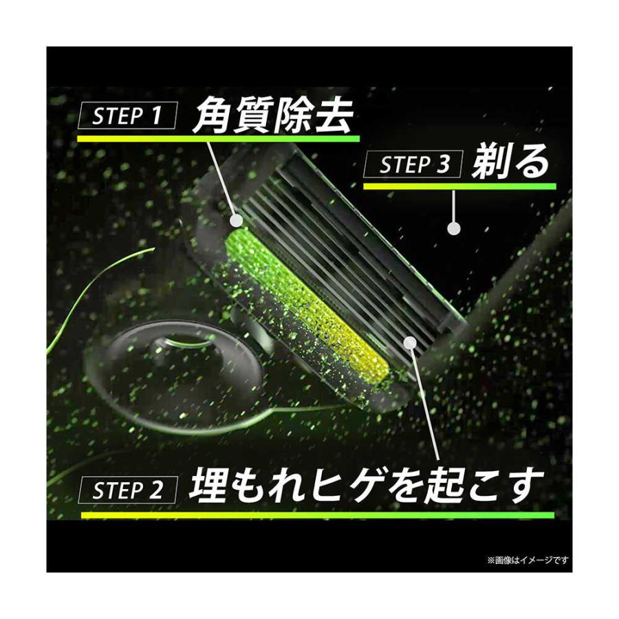 Gillette Labs ジレット 角質除去バー搭載 本体+替刃5個+ Gillette Labs ジレット 角質除去バー搭載 本体+替刃5個+