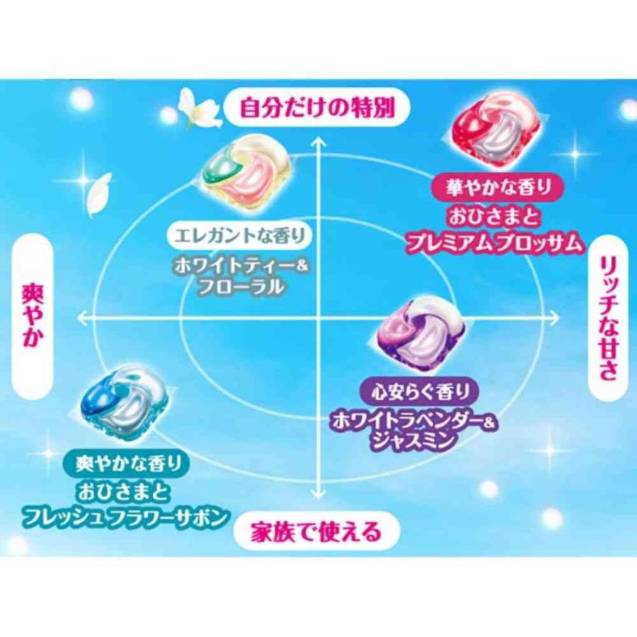 P＆G ボールド ジェルボール4D 心弾けるホワイトティー＆フローラル 詰