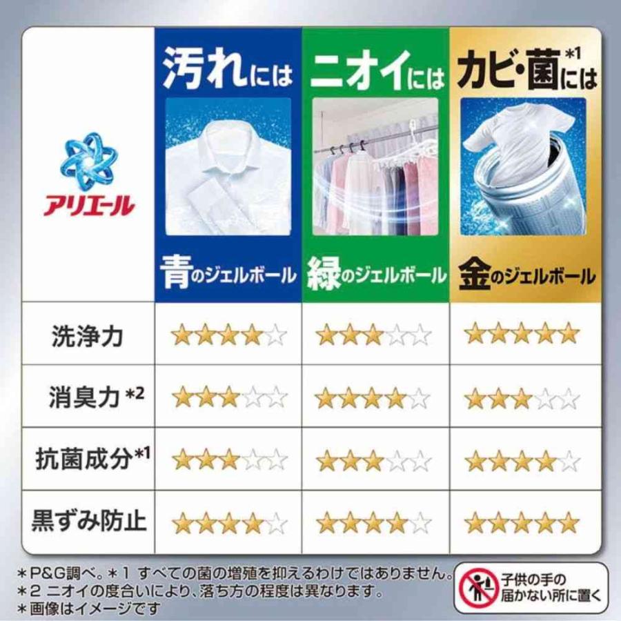 P＆G アリエール ジェルボールプロ パワー超抗菌 本体 12個 : サン