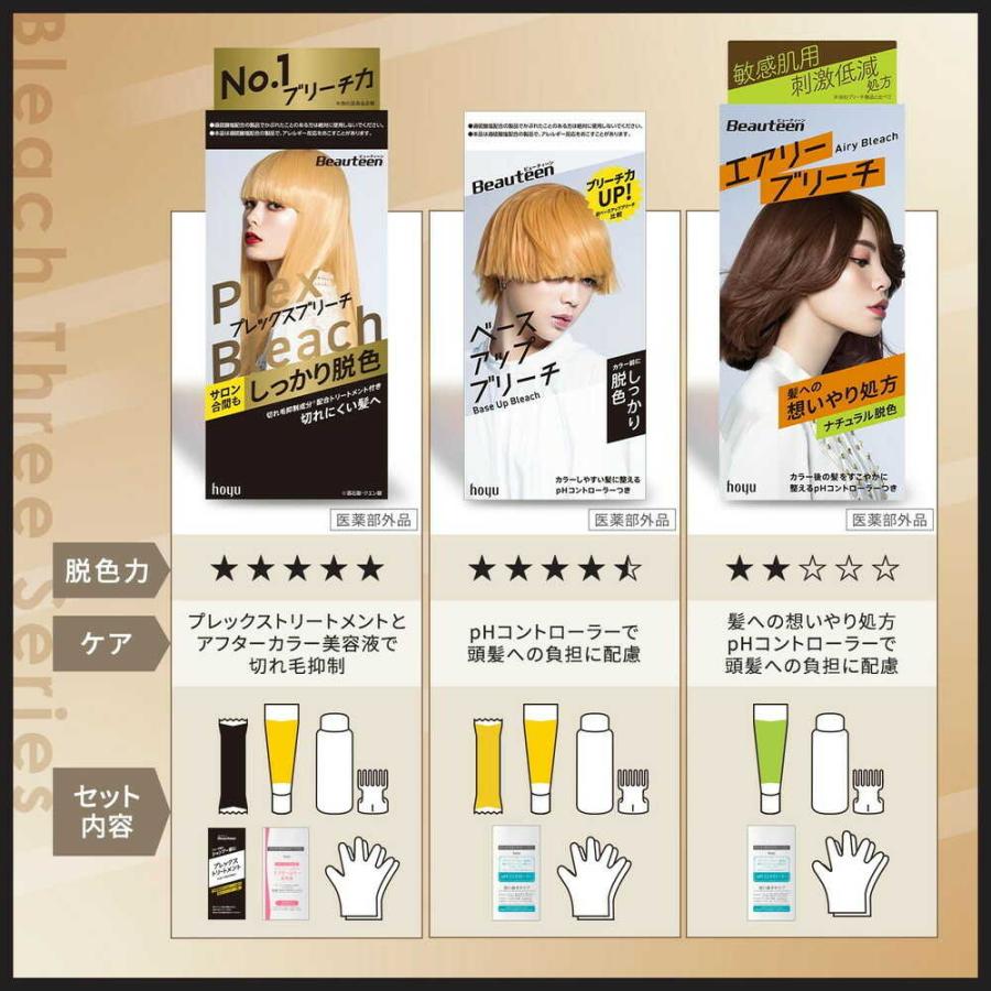 医薬部外品】ビューティーン プレックスブリーチ 1剤 36g + 2剤 72ml
