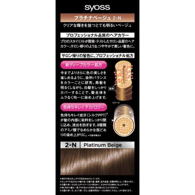 【医薬部外品】ヘンケルジャパン サイオス ヘアカラークリーム 2 プラチナベージュ 50g+50g｜sundrugec｜02