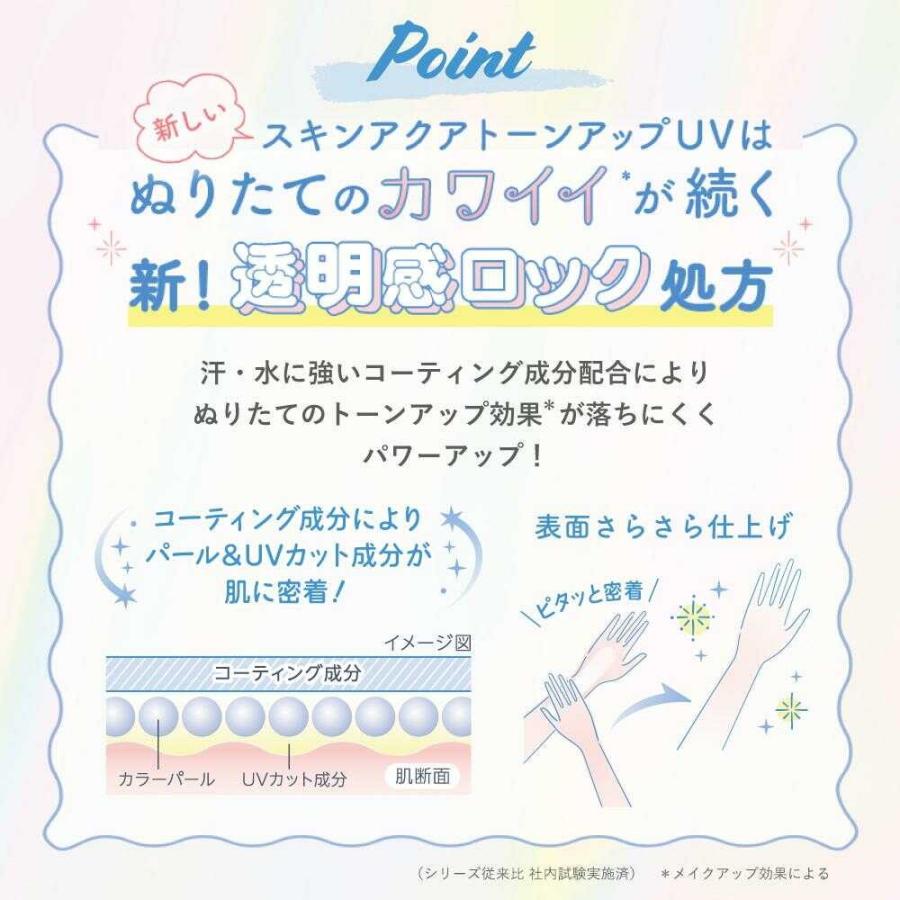 ロート製薬 スキンアクア トーンアップUVエッセンス ピンク 70g : サン