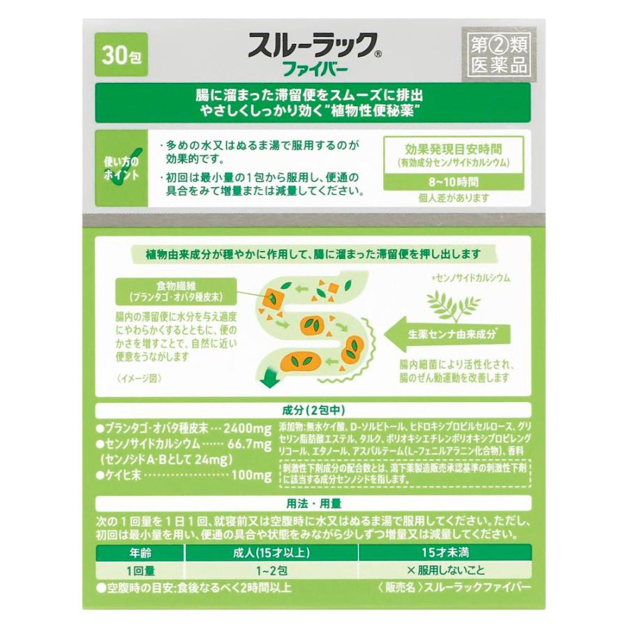 指定第2類医薬品】エスエス製薬 スルーラックファイバー 30包 : サン